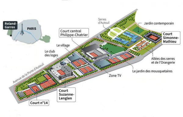 Court Suzanne-Lenglen (24 mai → 1er juin)