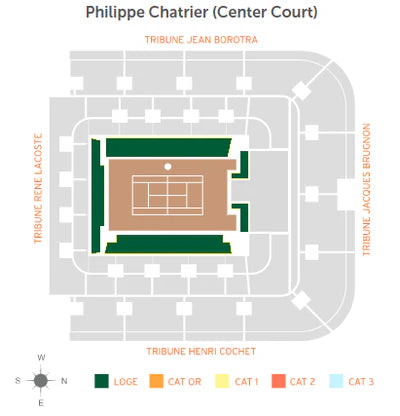Philippe-Chatrier — Semaine 1 (29 → 28 mai)